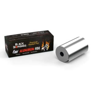 Aluminum Foil Roll