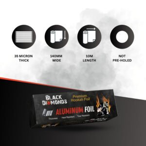 Aluminum Foil Roll